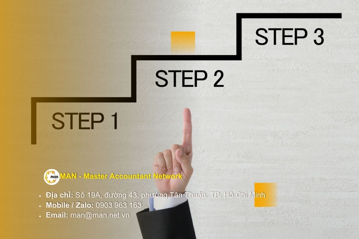 Các bước trong quy trình kế toán doanh nghiệp FDI