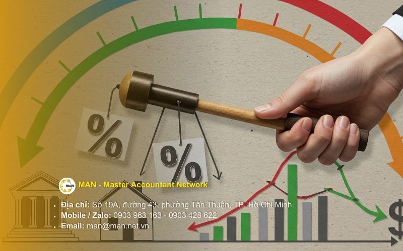 Chính sách và quy định chung MAN