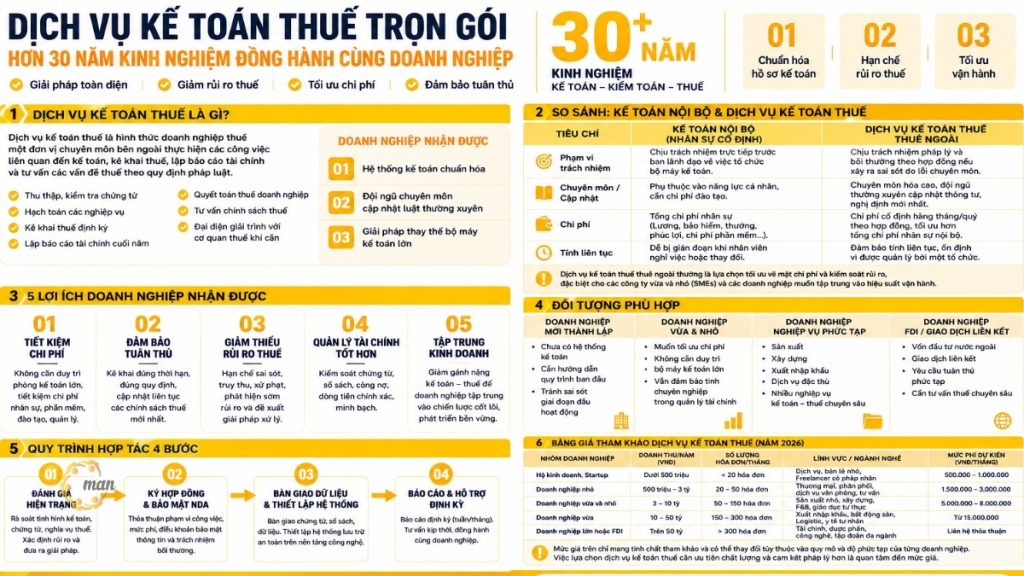 Dịch vụ kế toán thuế