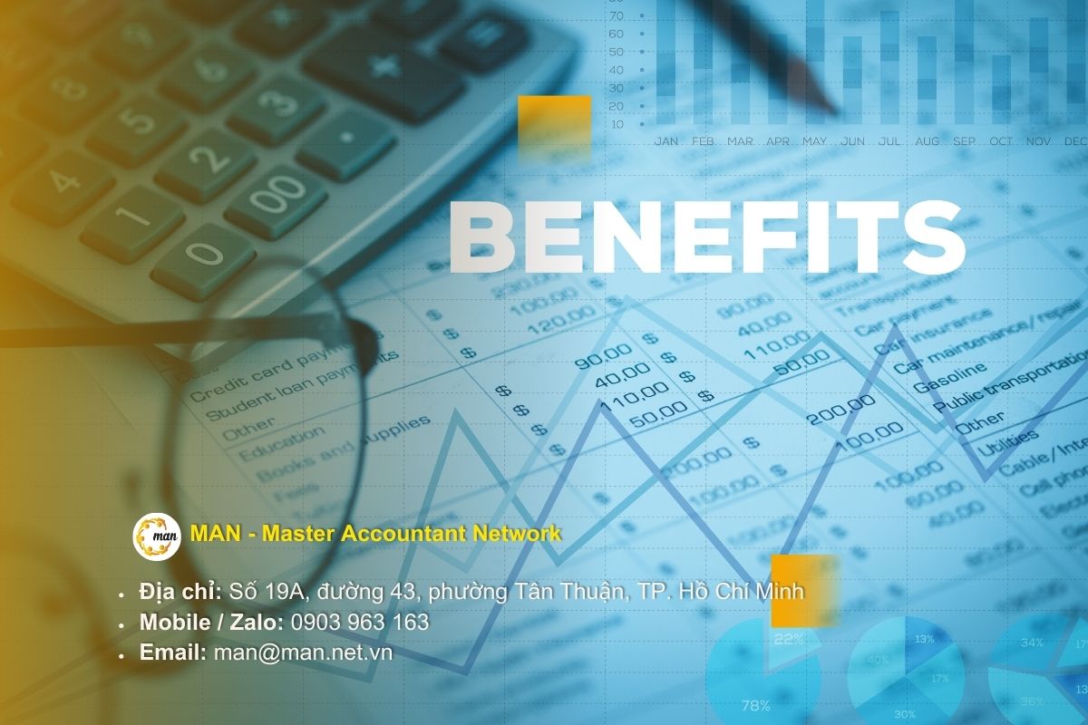 Lợi ích vượt trội của hoạt động dự toán ngân sách