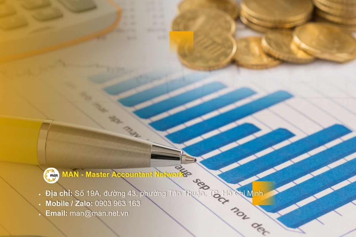 Mẫu bảng báo cáo hoạt động kinh doanh thể hiện doanh thu và lợi nhuận trong báo cáo tài chính