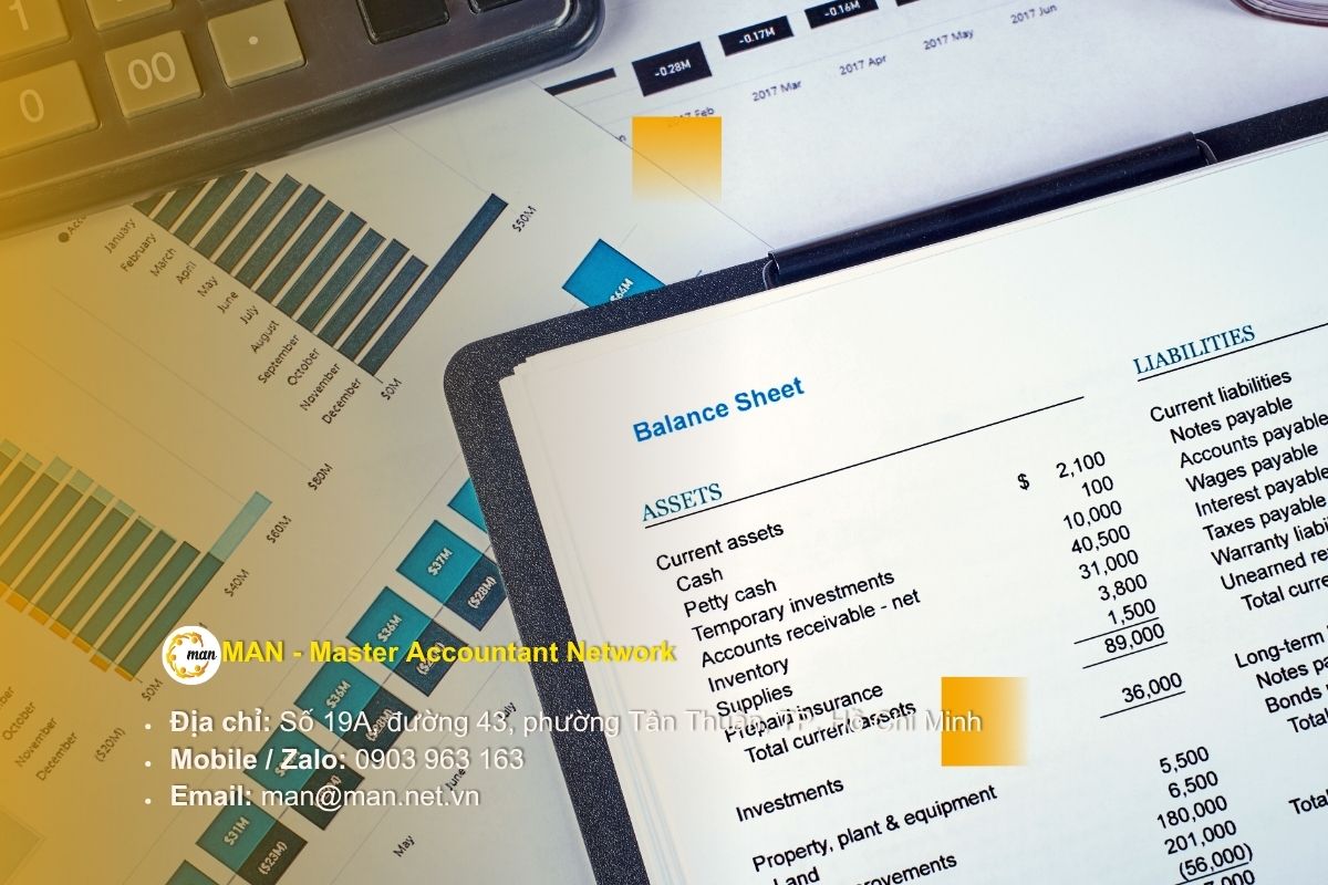 Minh họa cấu trúc bảng cân đối kế toán trong hệ thống báo cáo tài chính