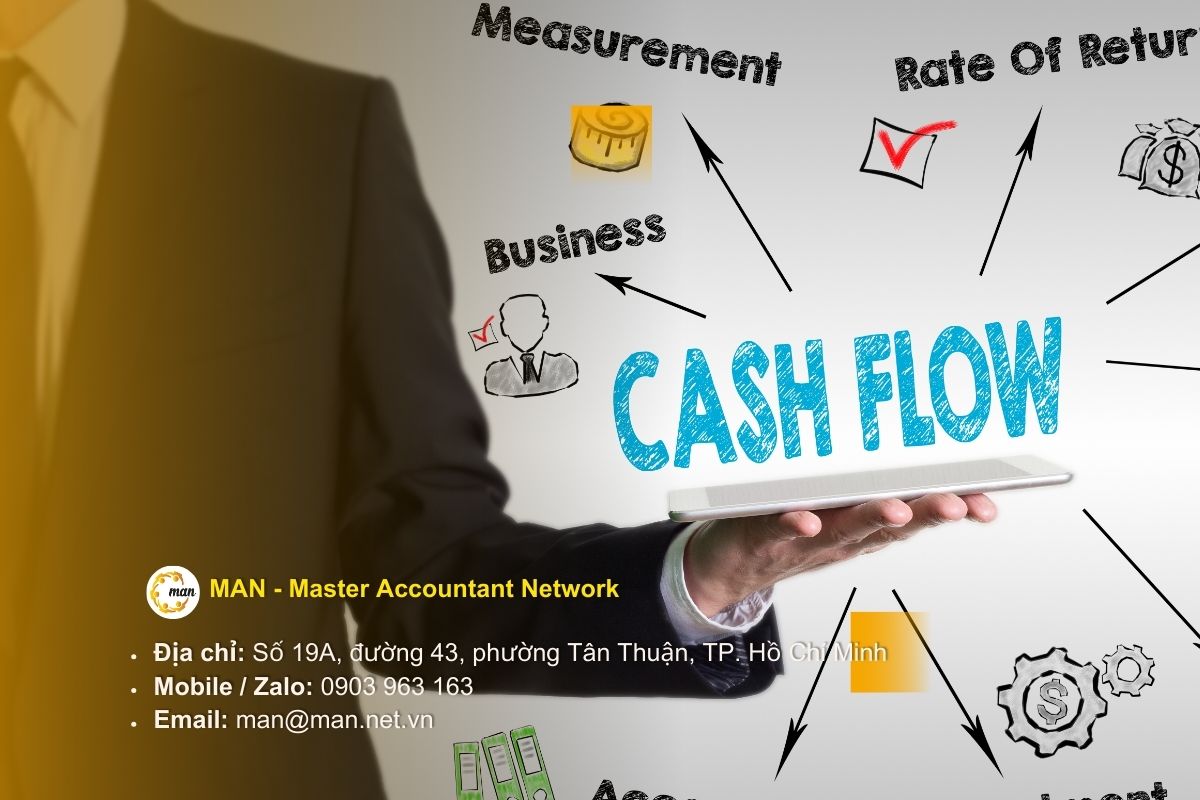 Phân tích tài chính dòng tiền và rủi ro doanh nghiệp