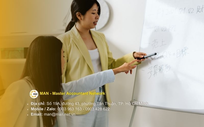 Nội dung cốt lõi trong chương trình đào tạo kế toán tiếng Trung chuẩn 2025