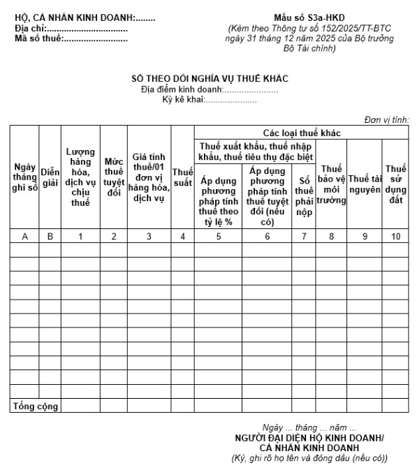 Mẫu số S3a-HKD