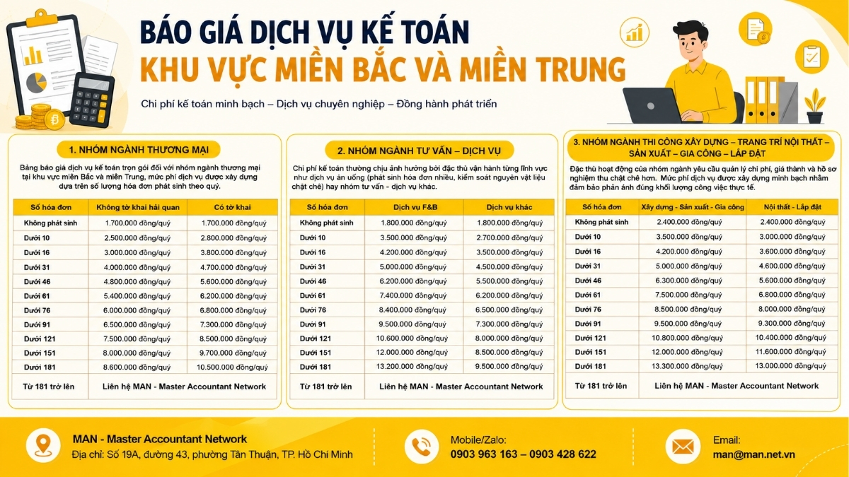 Báo giá dịch vụ trọn gói khu vực miền Bắc và miền Trung