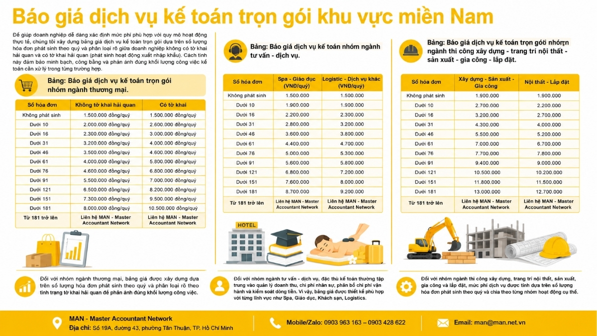 Báo giá dịch vụ trọn gói khu vực miền Nam