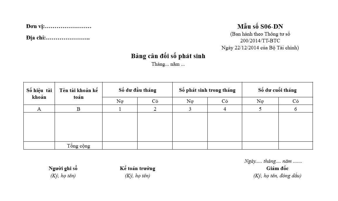 Mẫu Bảng cân đối số phát sinh theo Thông tư 200/2014/TT-BTC