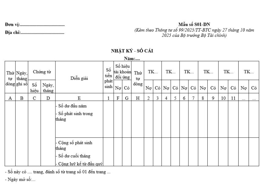 Mẫu số S01-DN Theo Thông tư 99/2025