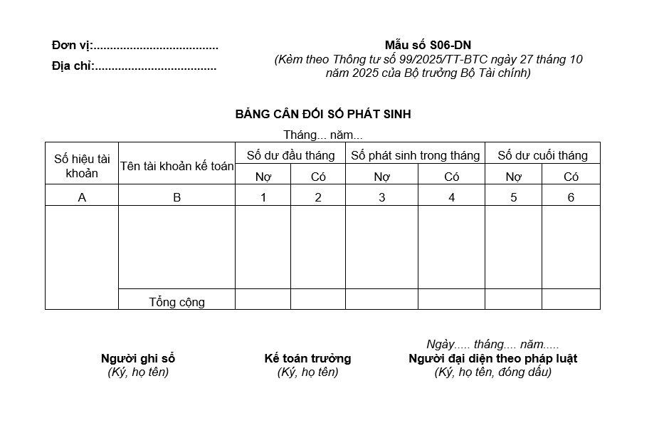 Mẫu Bảng cân đối số phát sinh theo Thông tư 99/2025/TT-BTC