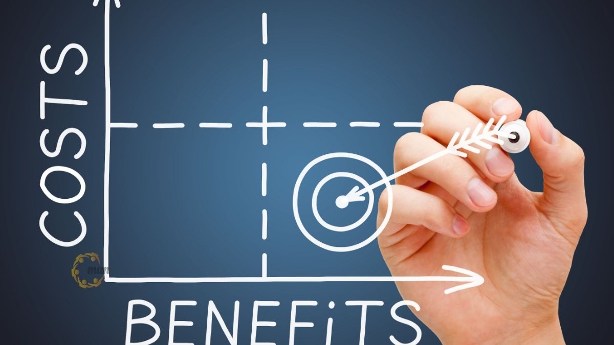 Chi phí và lợi ích trong 5 năm với giá dịch vụ kế toán trọn gói cho SME