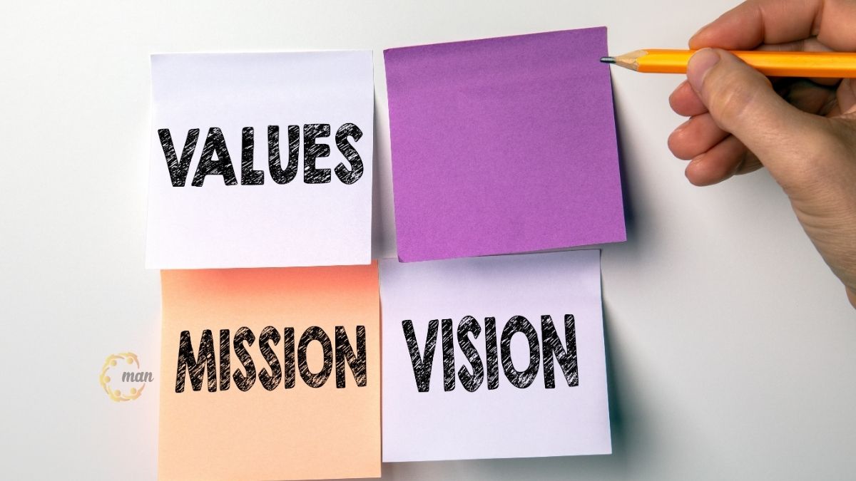 Giá trị mang lại khi sử dụng dịch vụ lập Báo cáo tài chính Củ Chi của MAN