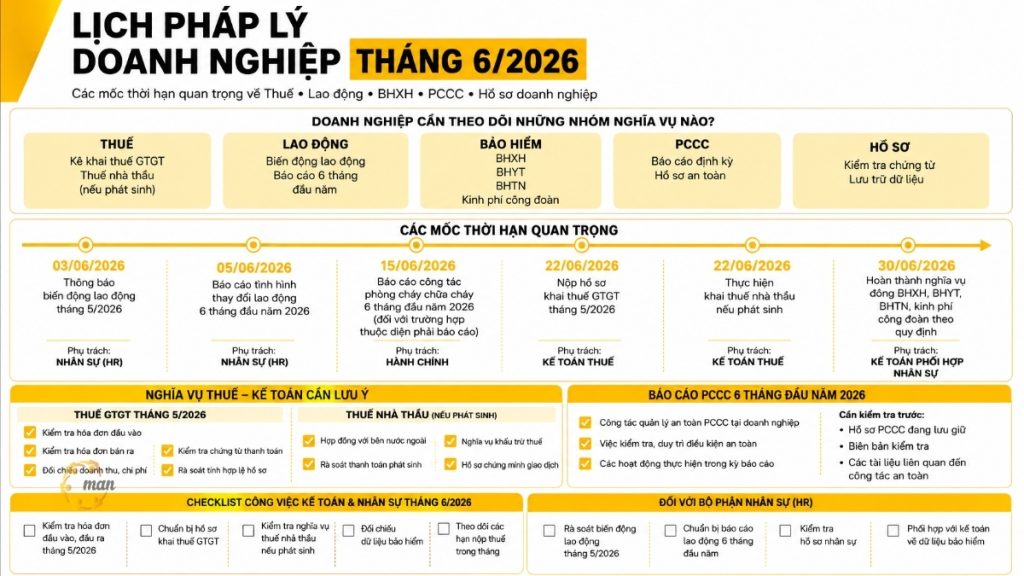 Lịch pháp lý doanh nghiệp tháng 6 năm 2026