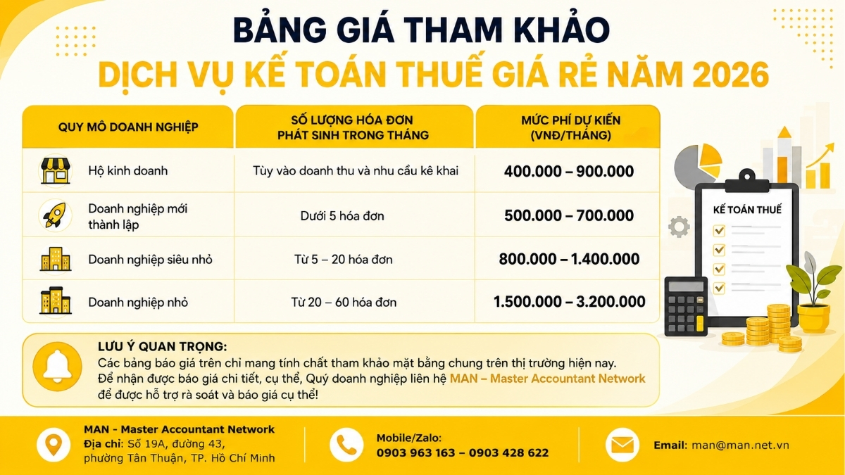 Bảng giá tham khảo dịch vụ kế toán thuế giá rẻ năm 2026
