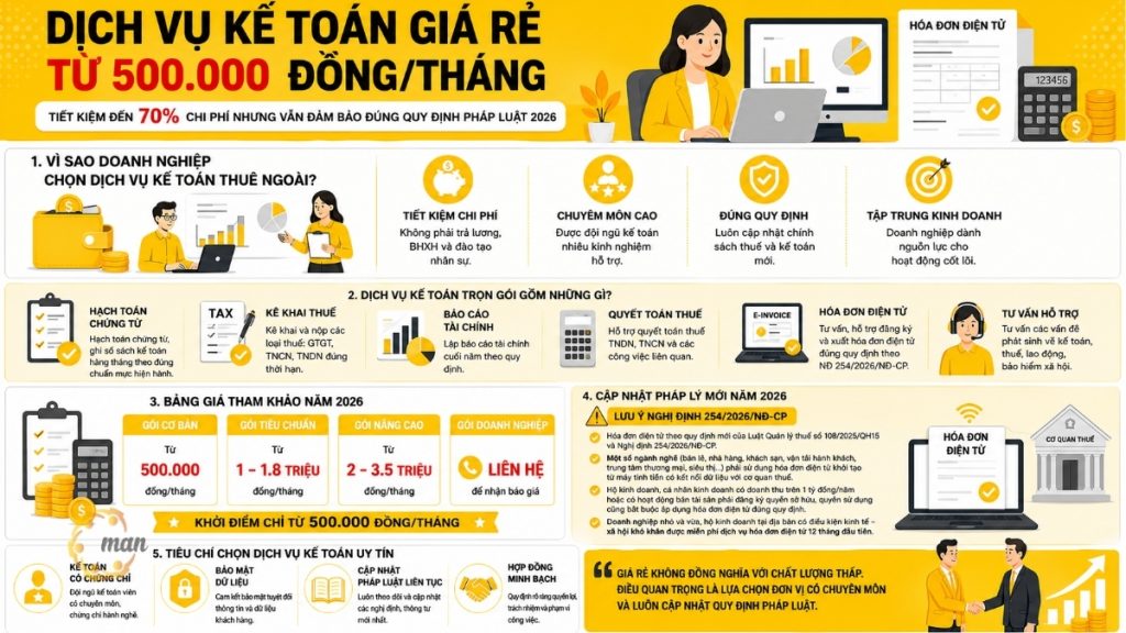 Dịch vụ kế toán giá rẻ uy tín, chất lượng