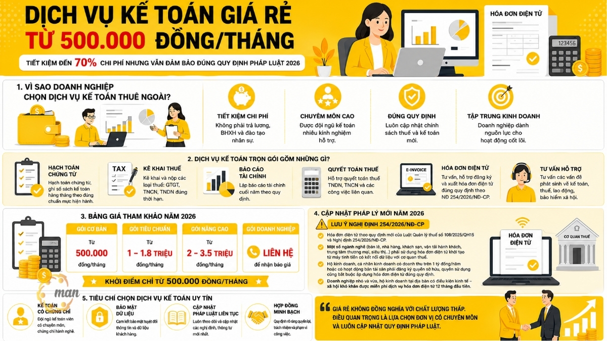 Dịch vụ kế toán giá rẻ uy tín, chất lượng