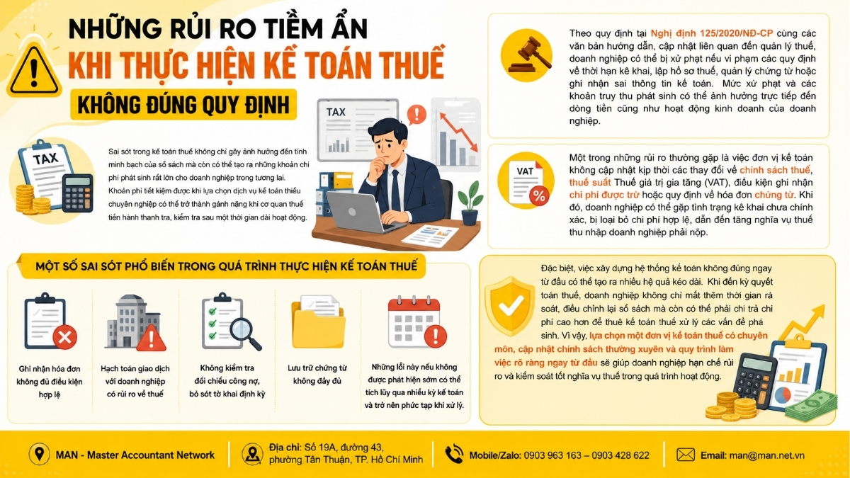 Dịch vụ kế toán thuế giá rẻ và những rủi ro tiềm ẩn khi thực hiện không đúng