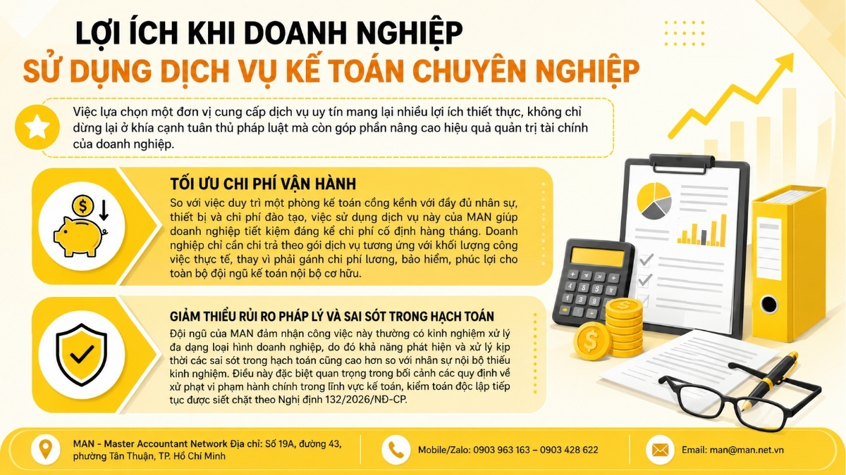 Lợi ích khi doanh nghiệp sử dụng dịch vụ kế toán nội bộ chuyên nghiệp