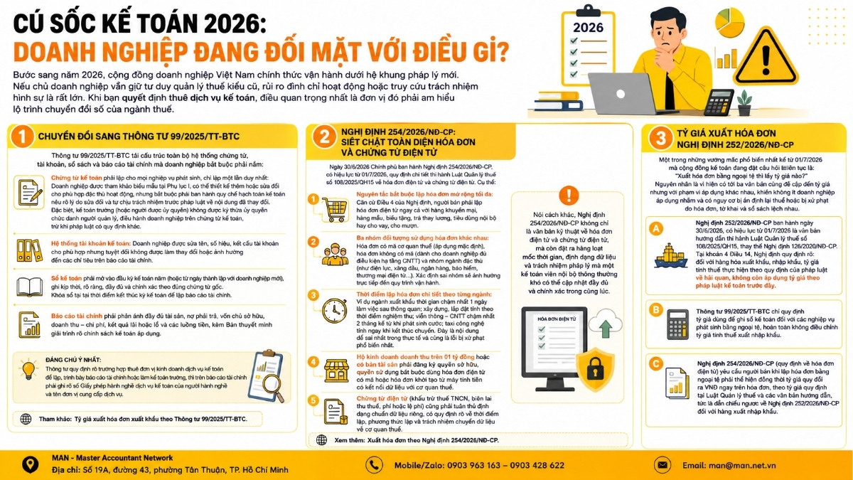 Thuê dịch vụ kế toán và cập nhật quy định mới từ 01/7/2026