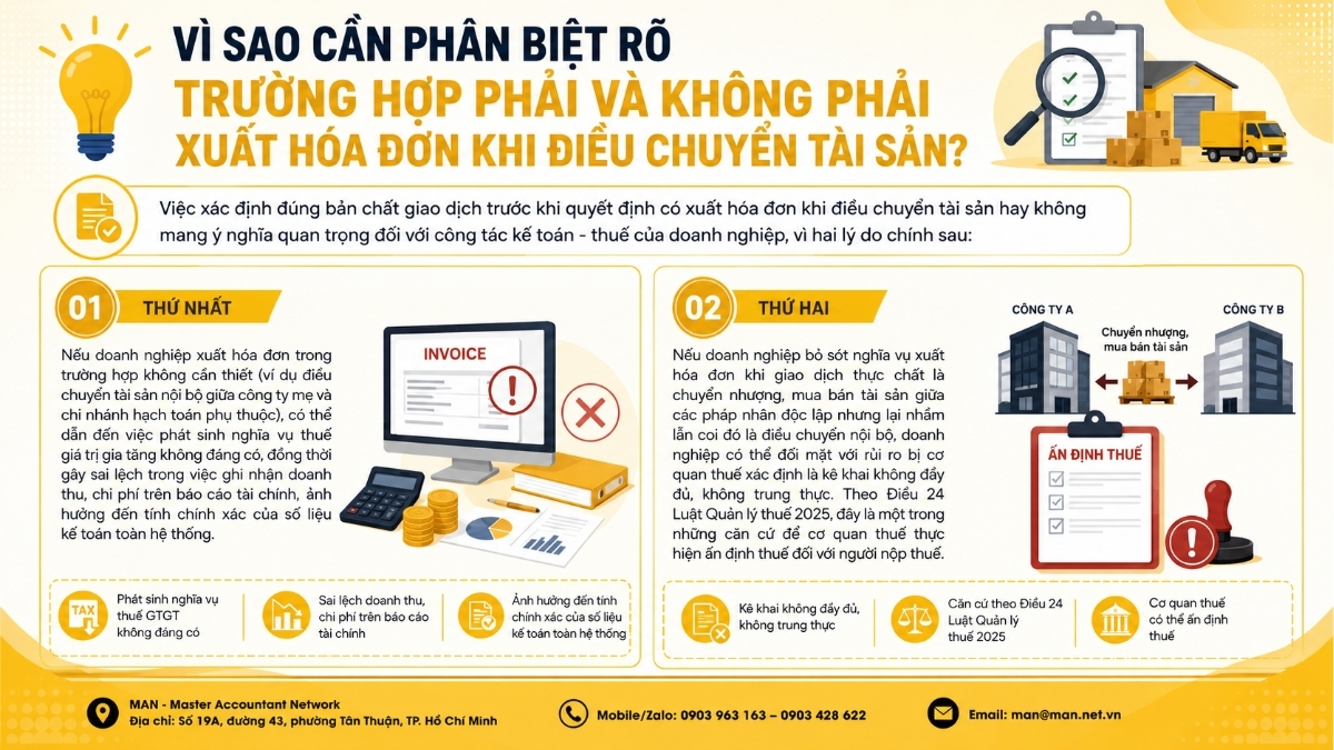 Vì sao cần phân biệt rõ trường hợp phải và không phải xuất hóa đơn khi điều chuyển tài sản