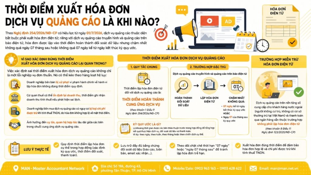 Vì sao xác định đúng thời điểm xuất hóa đơn dịch vụ quảng cáo lại quan trọng