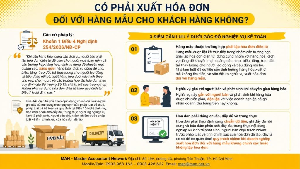 Có phải xuất hóa đơn đối với hàng mẫu cho khách hàng