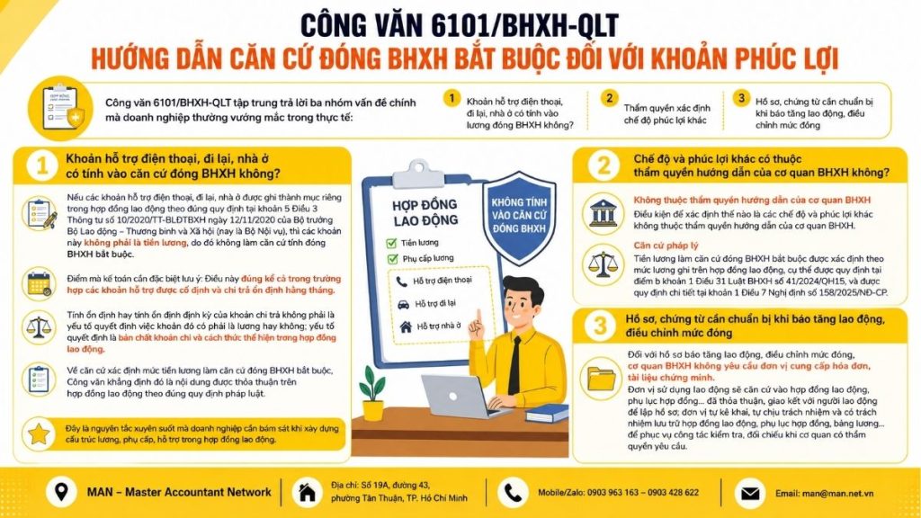 Công văn 6101/BHXH-QLT hướng dẫn căn cứ đóng BHXH bắt buộc đối với khoản phúc lợi